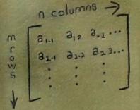matrix.JPG